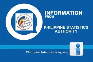 PSA-RSSO 8 Launches July 2025 Labor and Income Surveys in Eastern Visayas
