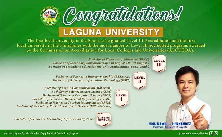 LU bags Level 3 Accreditation for key programs