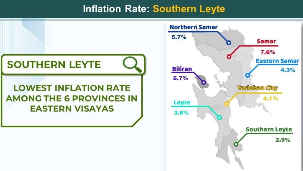 S. Leyte Reports ‘Slowest’ Inflation in EV