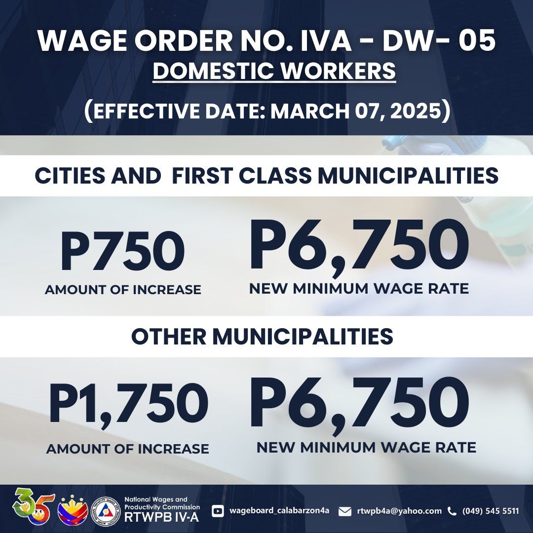 Higher wages for kasambahays in Calabarzon