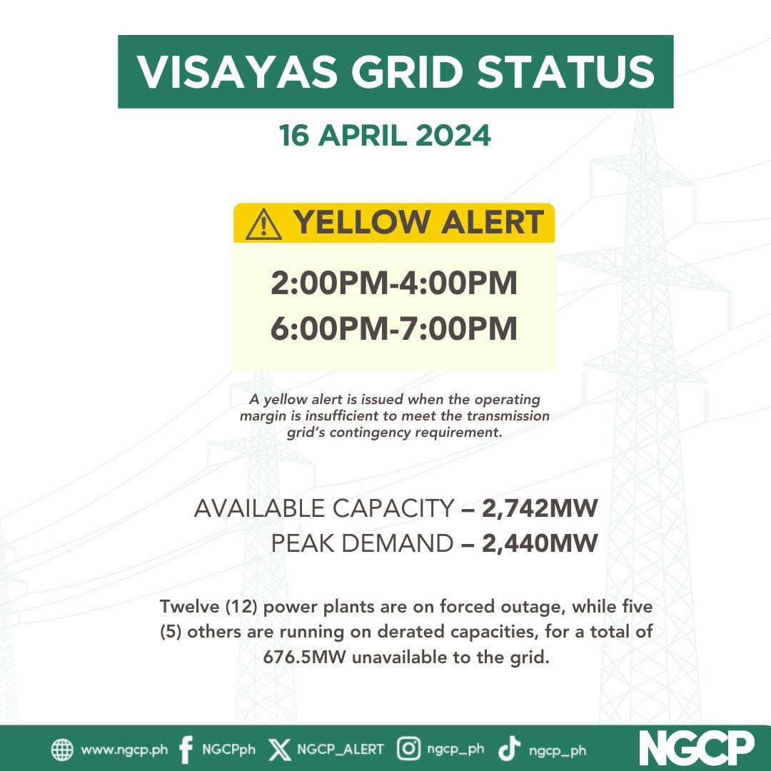 Power Shortage in Visayas