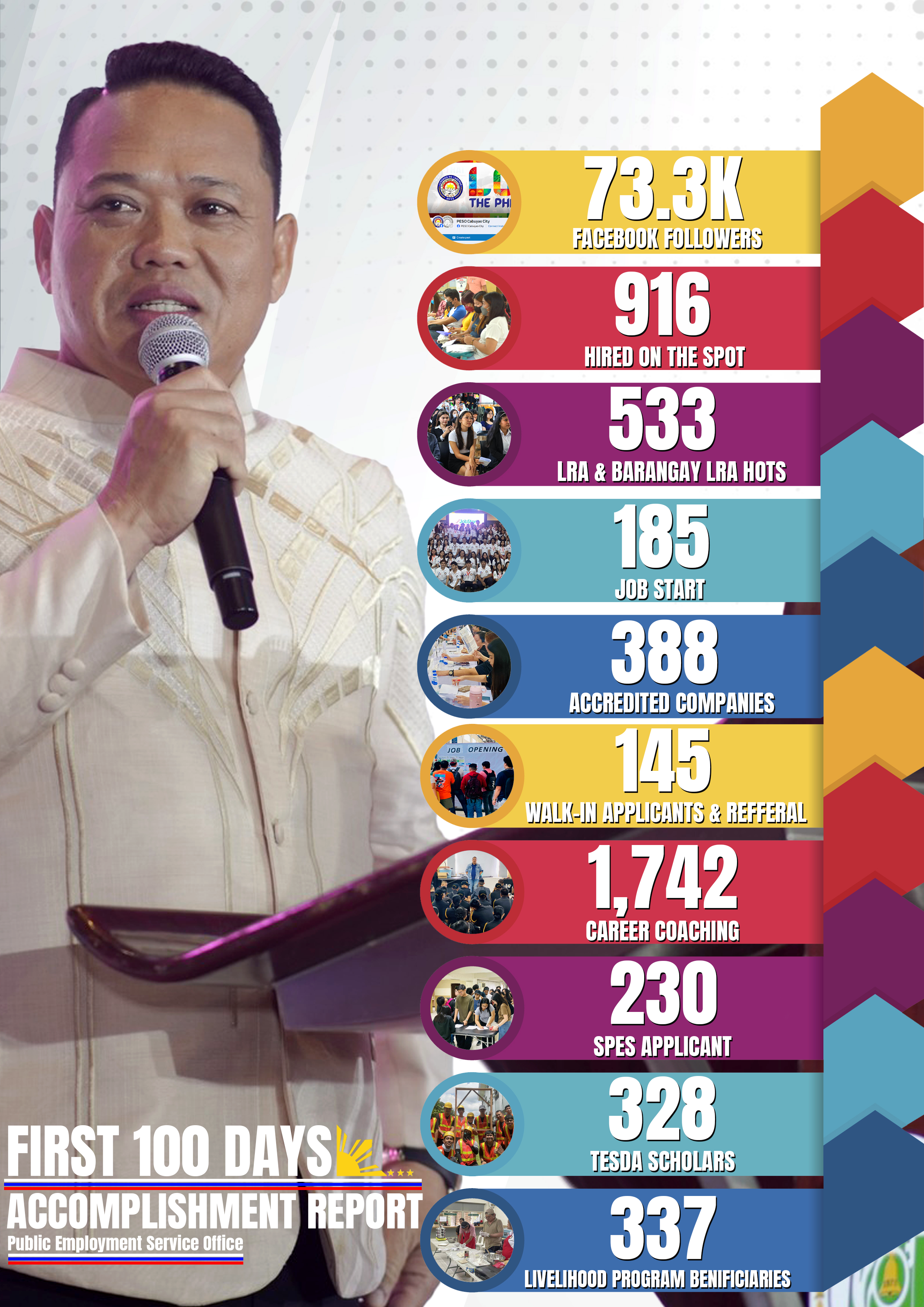 INCLUSIVE EMPLOYMENT