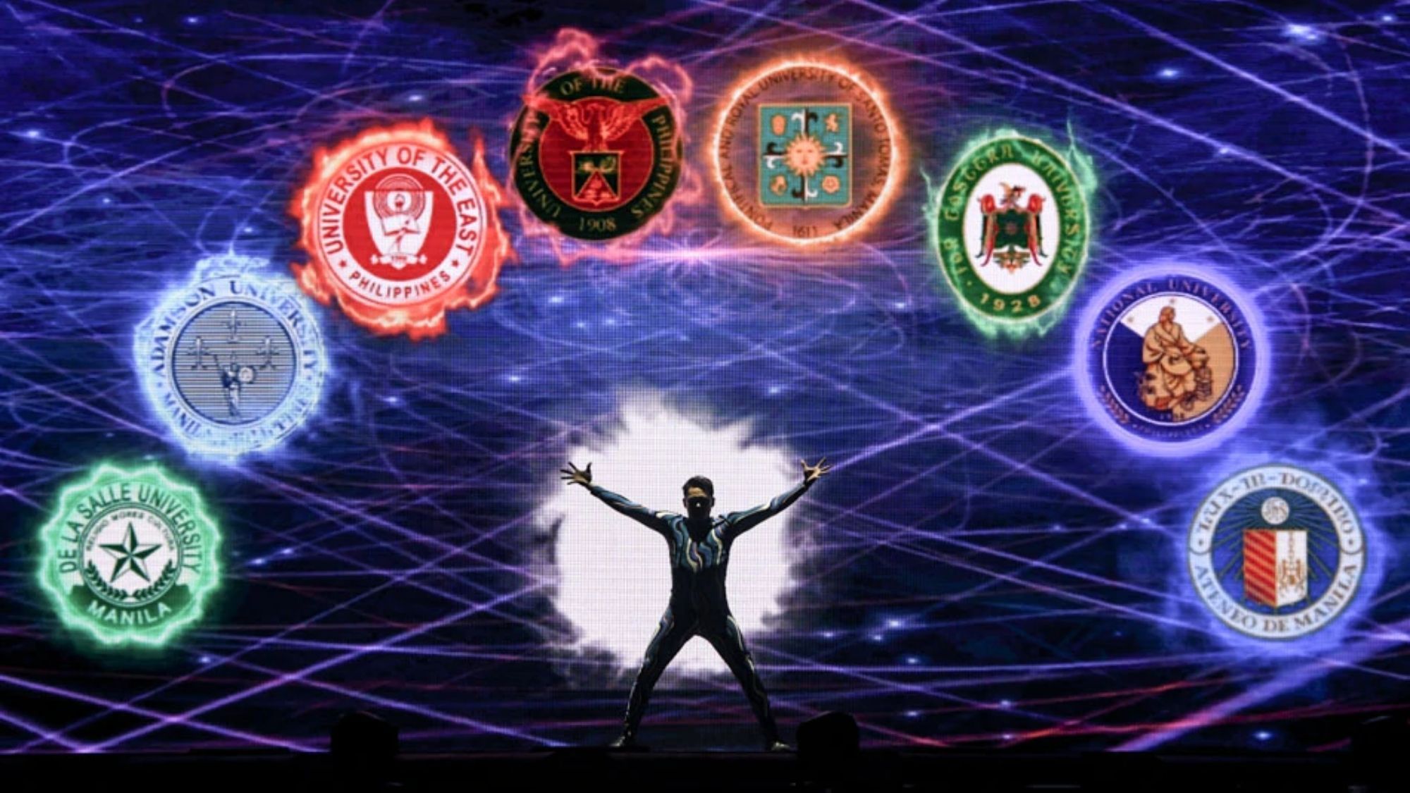 UAAP imposes maximum allowable benefits photo from ABS-CBN News