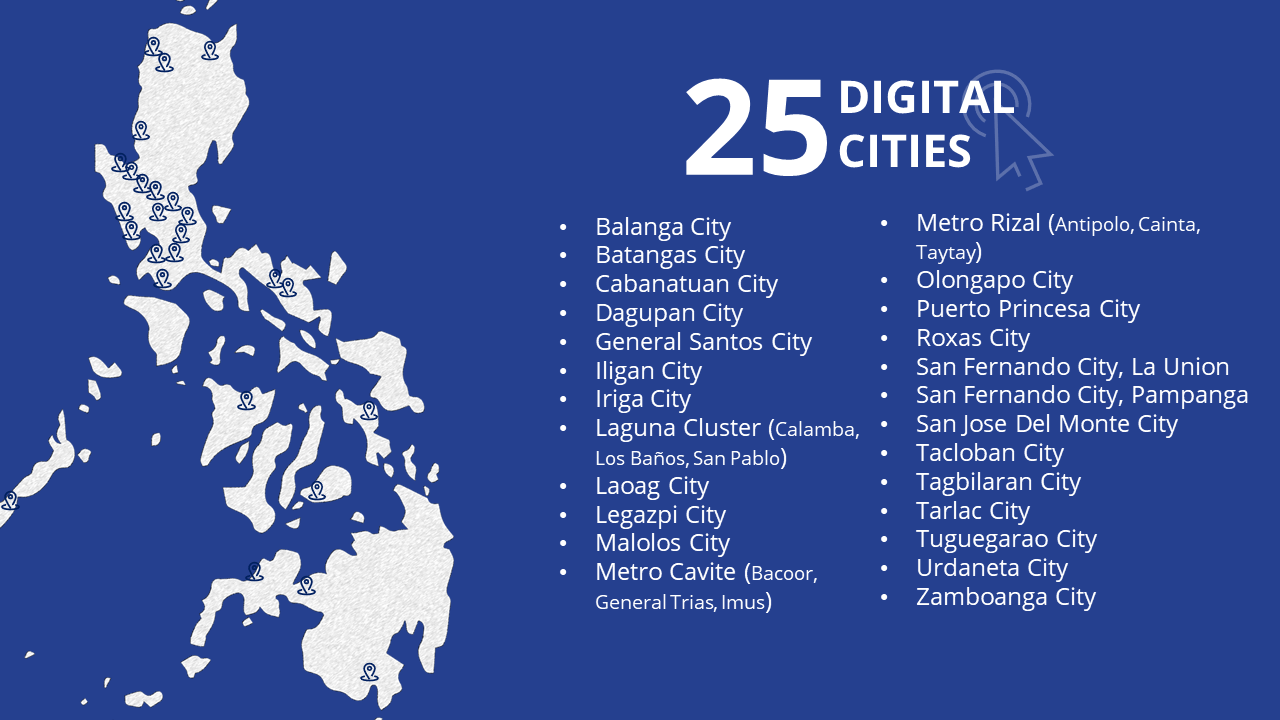 3 Rizal LGUs make it to PH’s list of digital cities