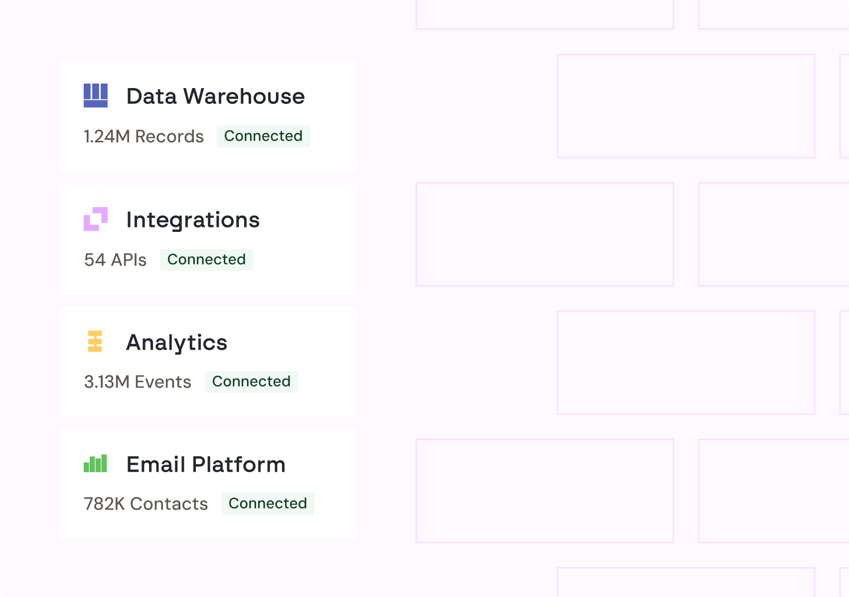 One platform