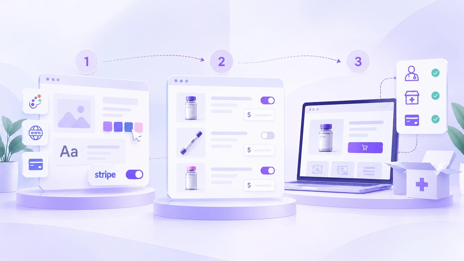 How Does a FUSE Launch Work From Signup to First Order