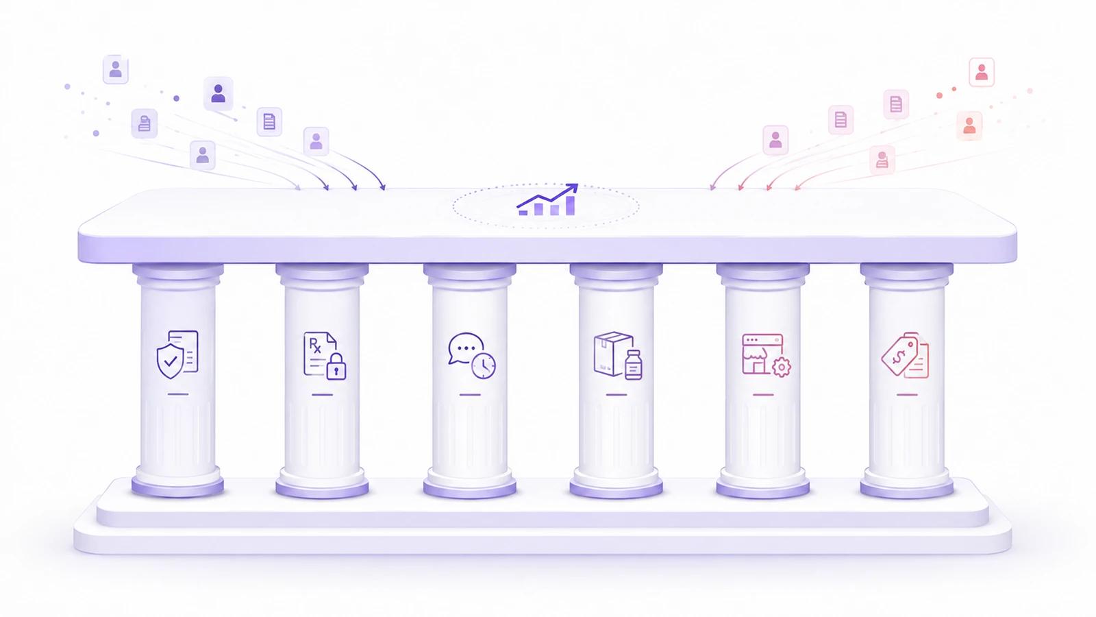 HIPAA-Compliant Telehealth Platforms Compared by Model - FUSE