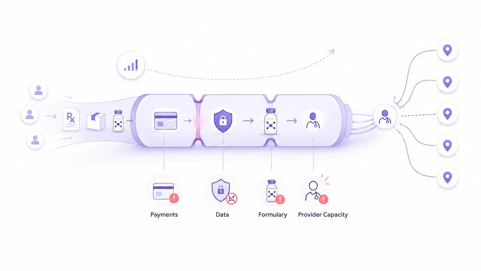 Can a Nurse Practitioner Open Their Own Practice_What Breaks at Volume - FUSE