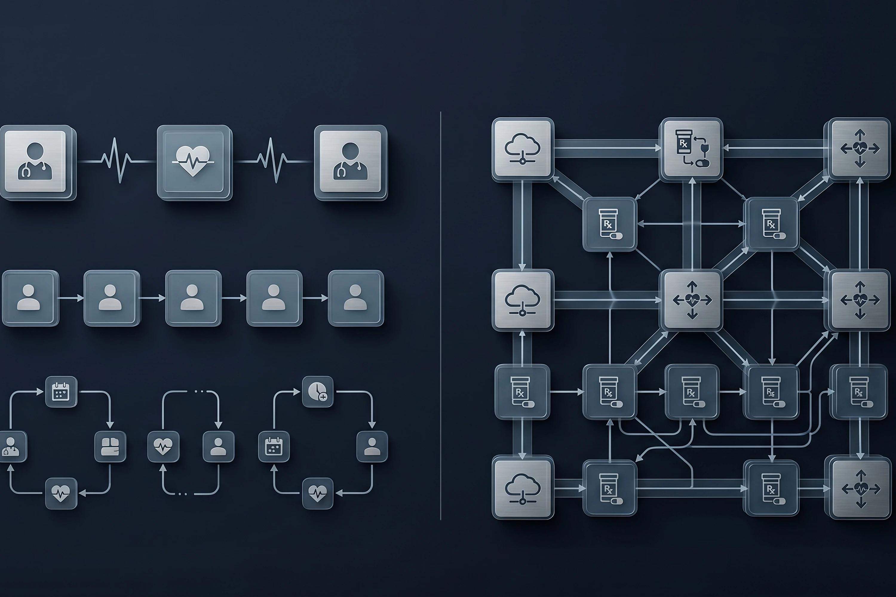 3. GRAPHICAL REPRESENTATION — The Asynchronous Model and What It Means for Patient Volume