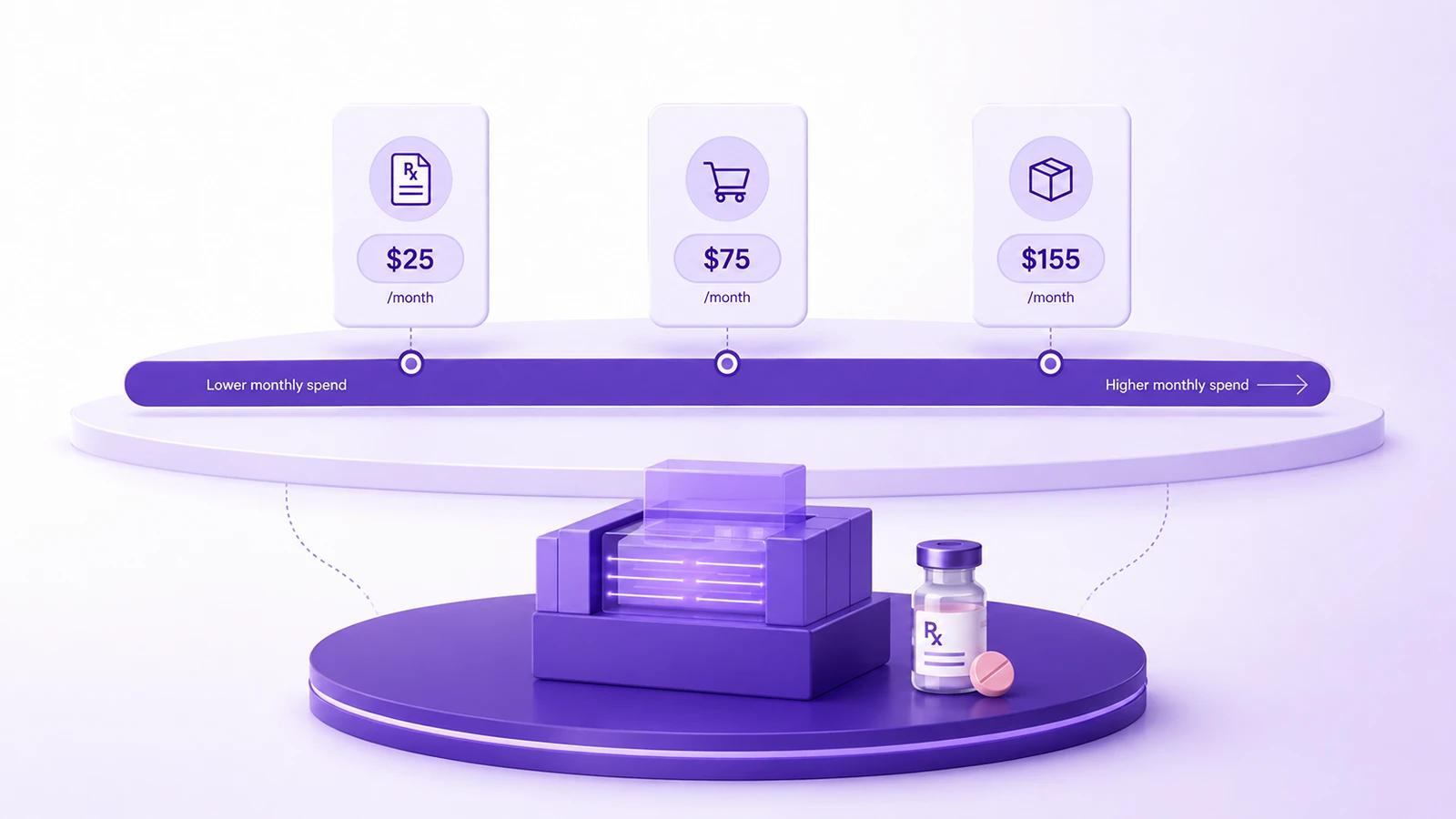 Telehealth Platforms for Dietitians - What you actually get FUSE
