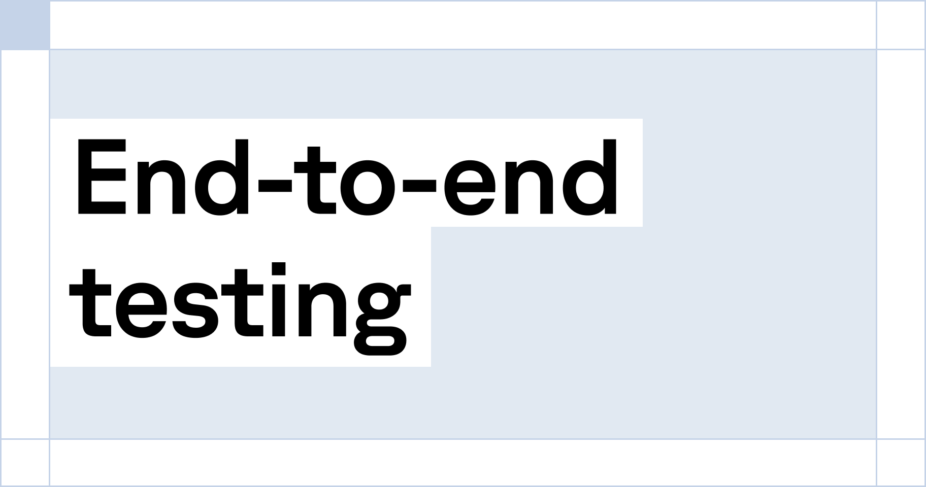 End-to-end testing, built to be reliable
