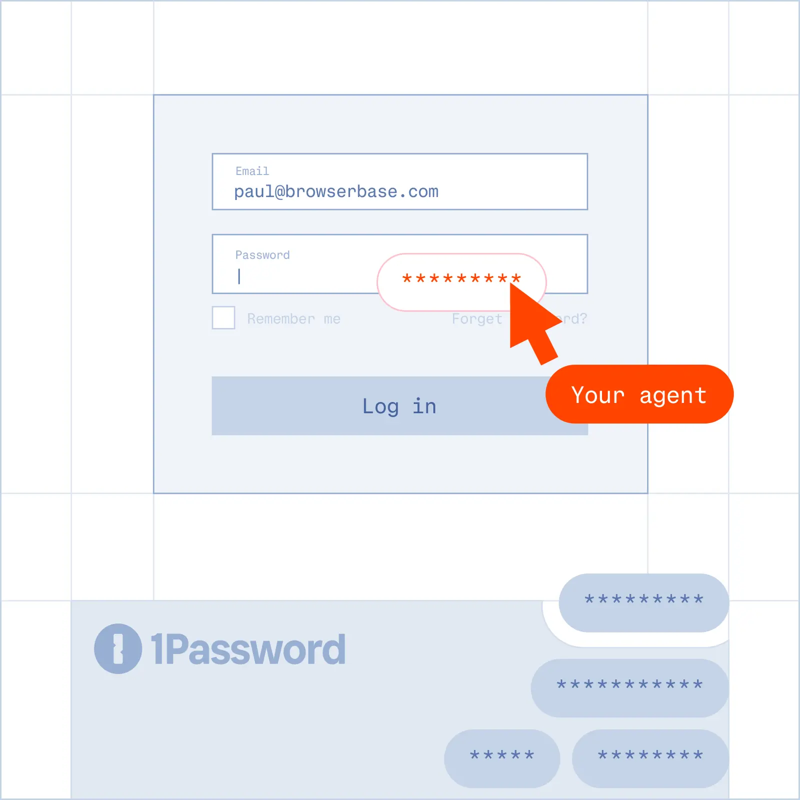 Browserbase giving an MCP client verified access to the web