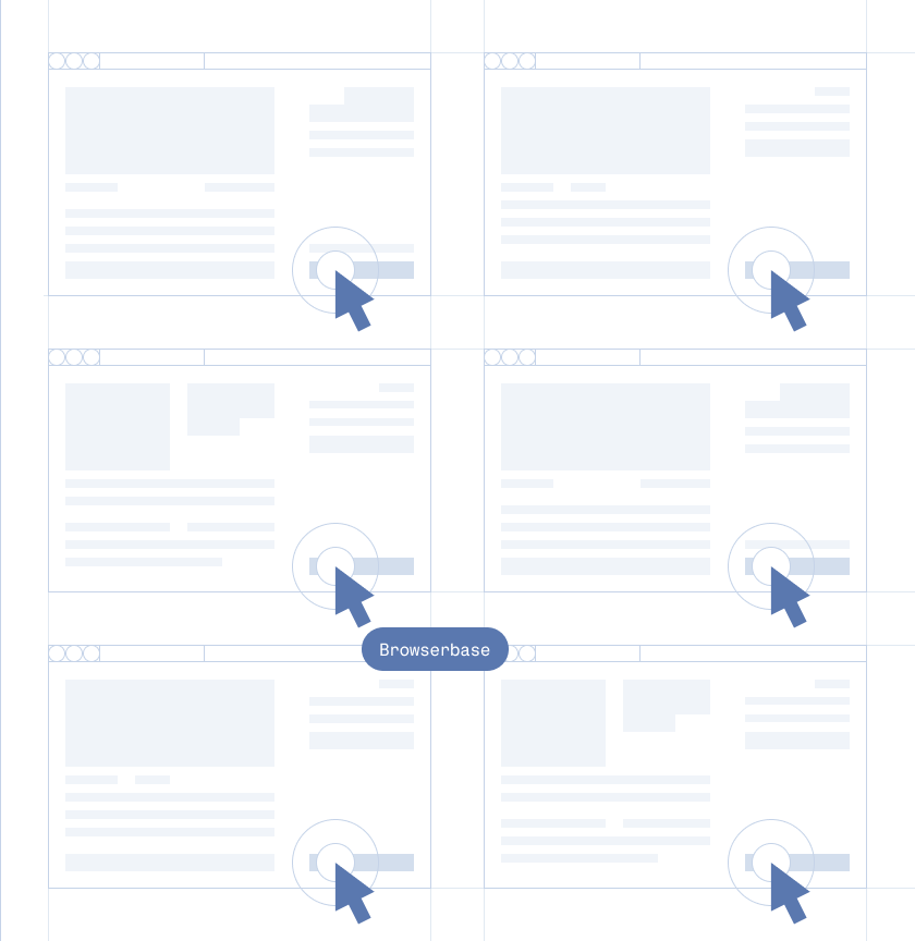 Browserbase automated browser infrastructure
