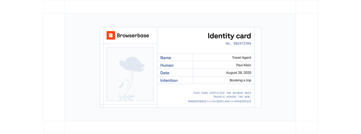 Fictional passport card showing agent identity
