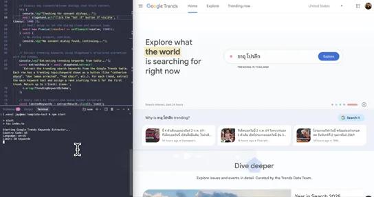 Extract trending keywords from Google Trends