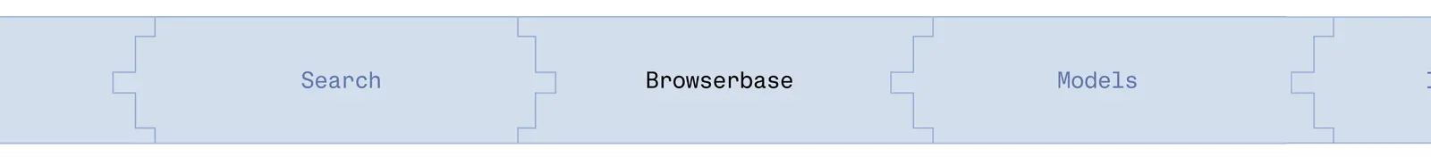 Browsers