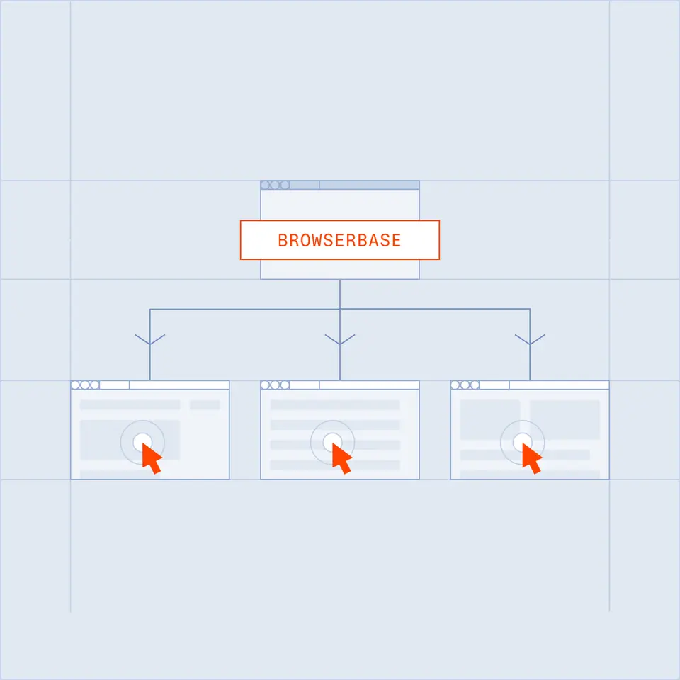 Build Browser Browser Agent Platform for Enterprise | Browserbase | Browserbase
