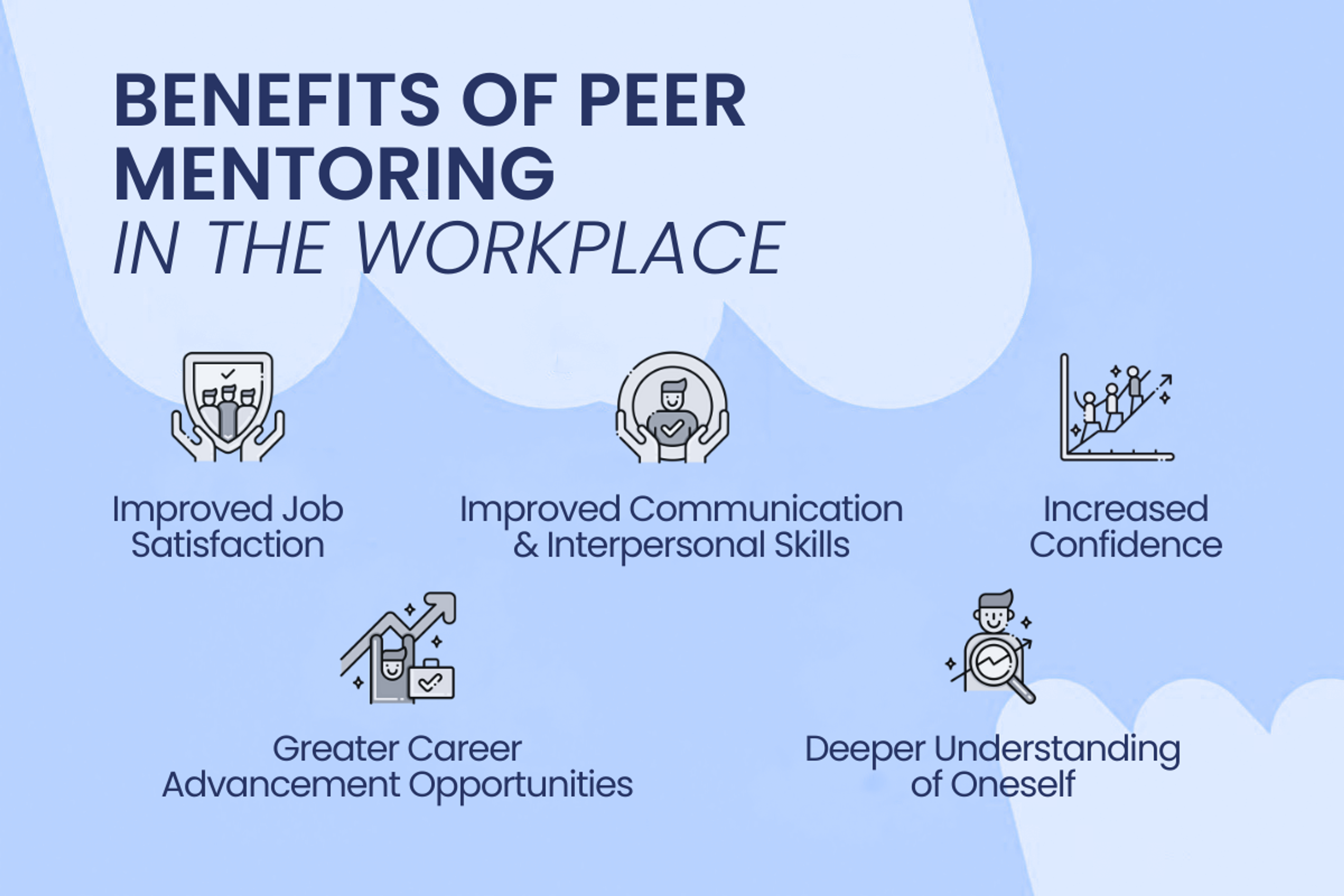 Benefits of Peer Mentoring