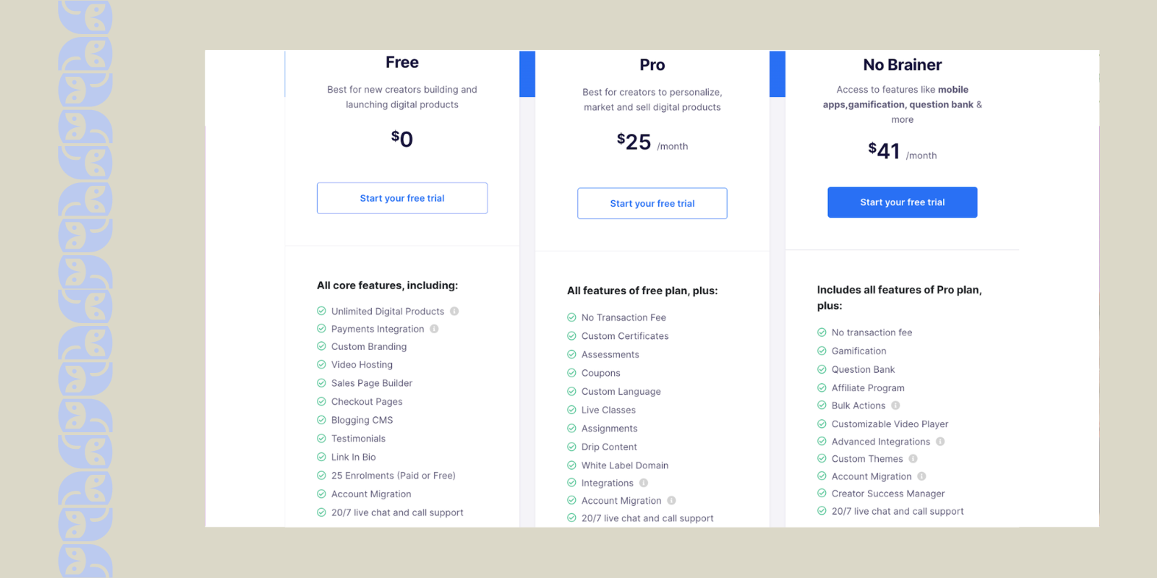 FreshLearn Pricing Cohort Based Platform