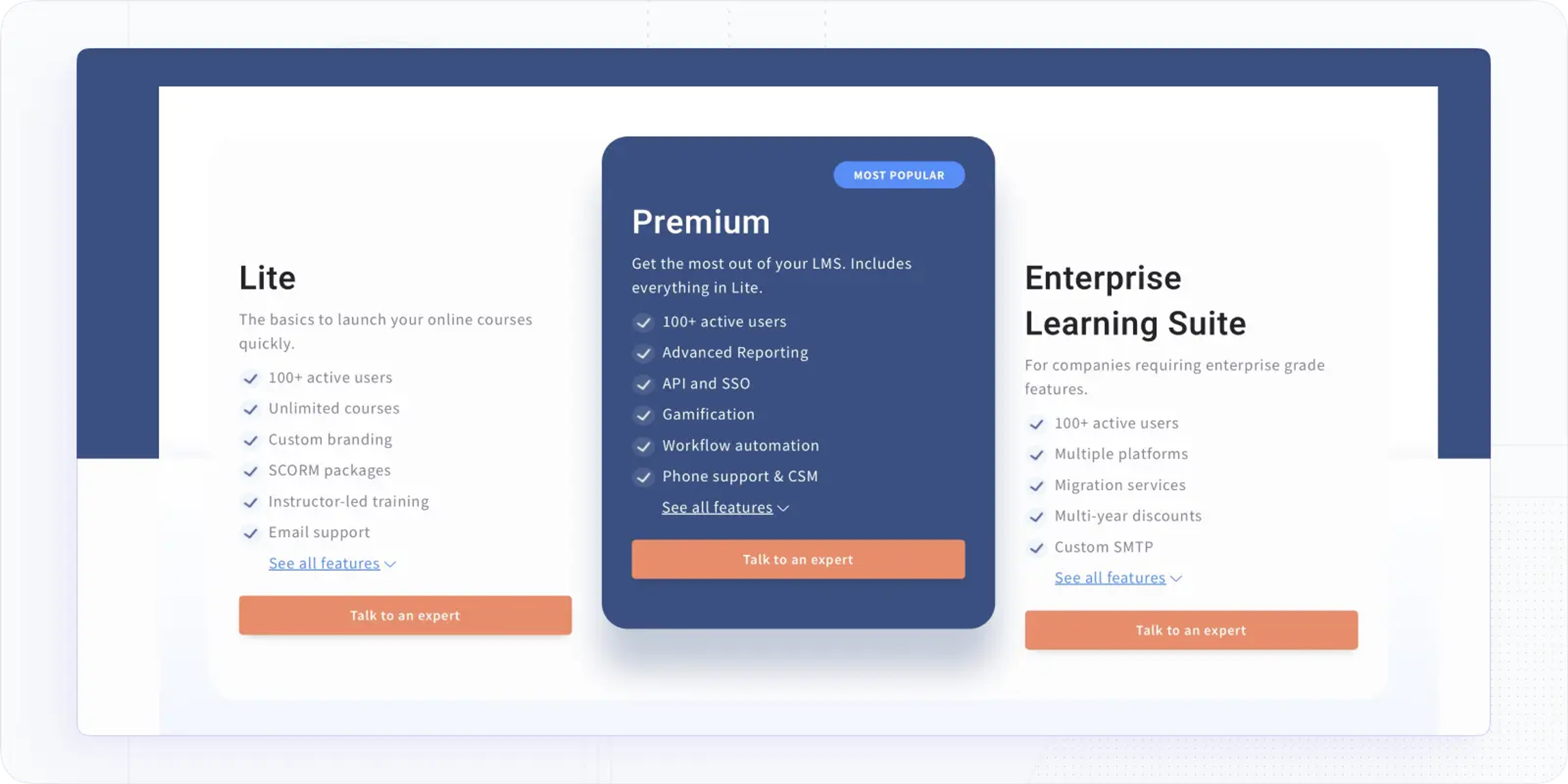SkyPrep Pricing