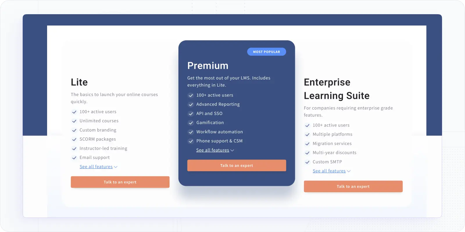 SkyPrep Pricing