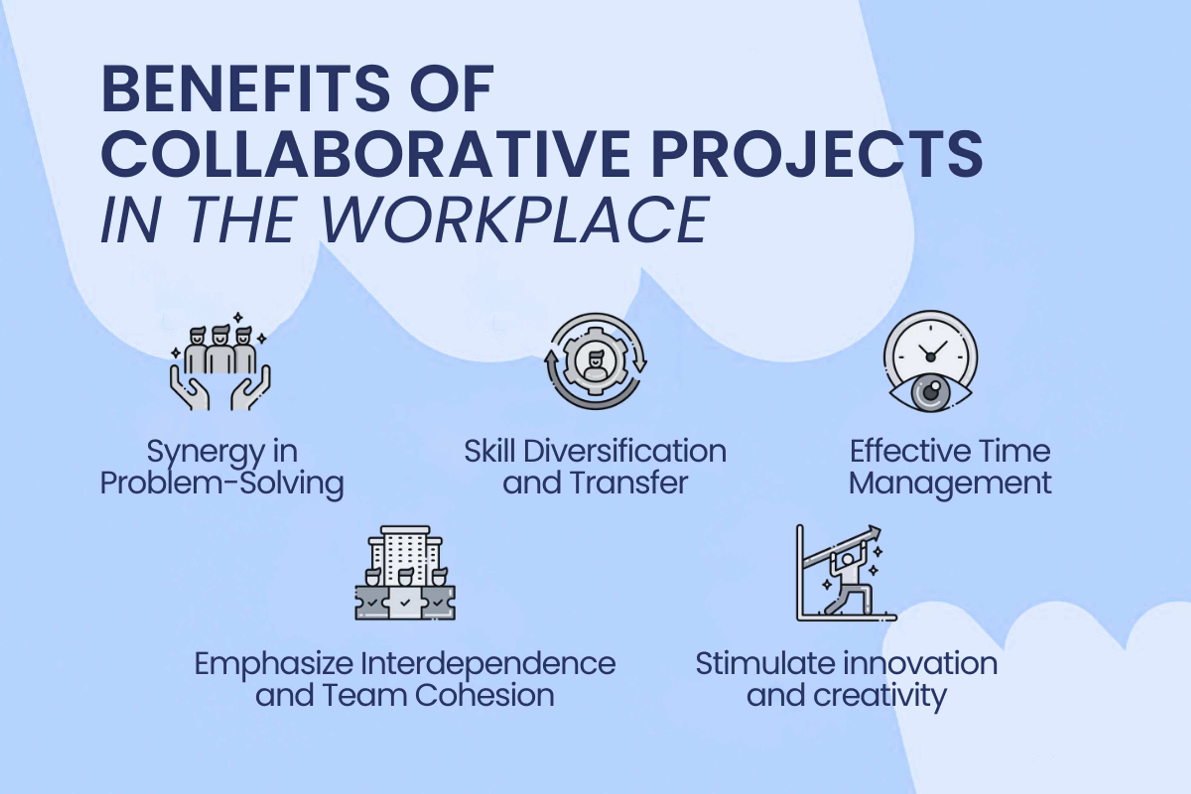 Benefits of Collaborative Projects