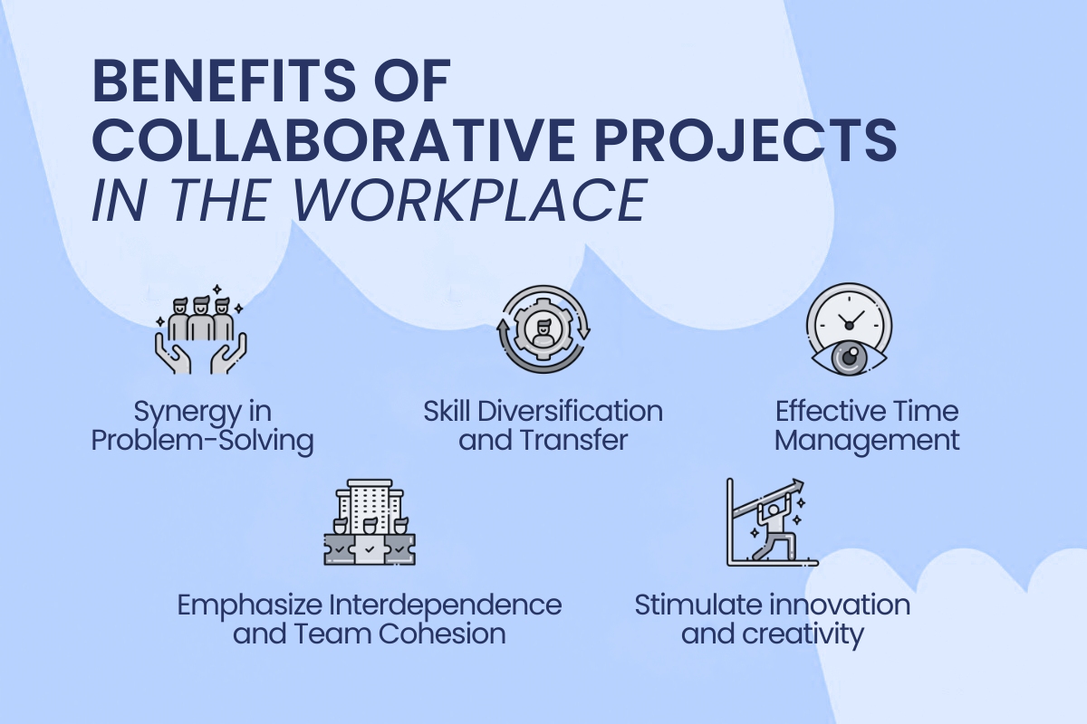 Benefits of Collaborative Projects