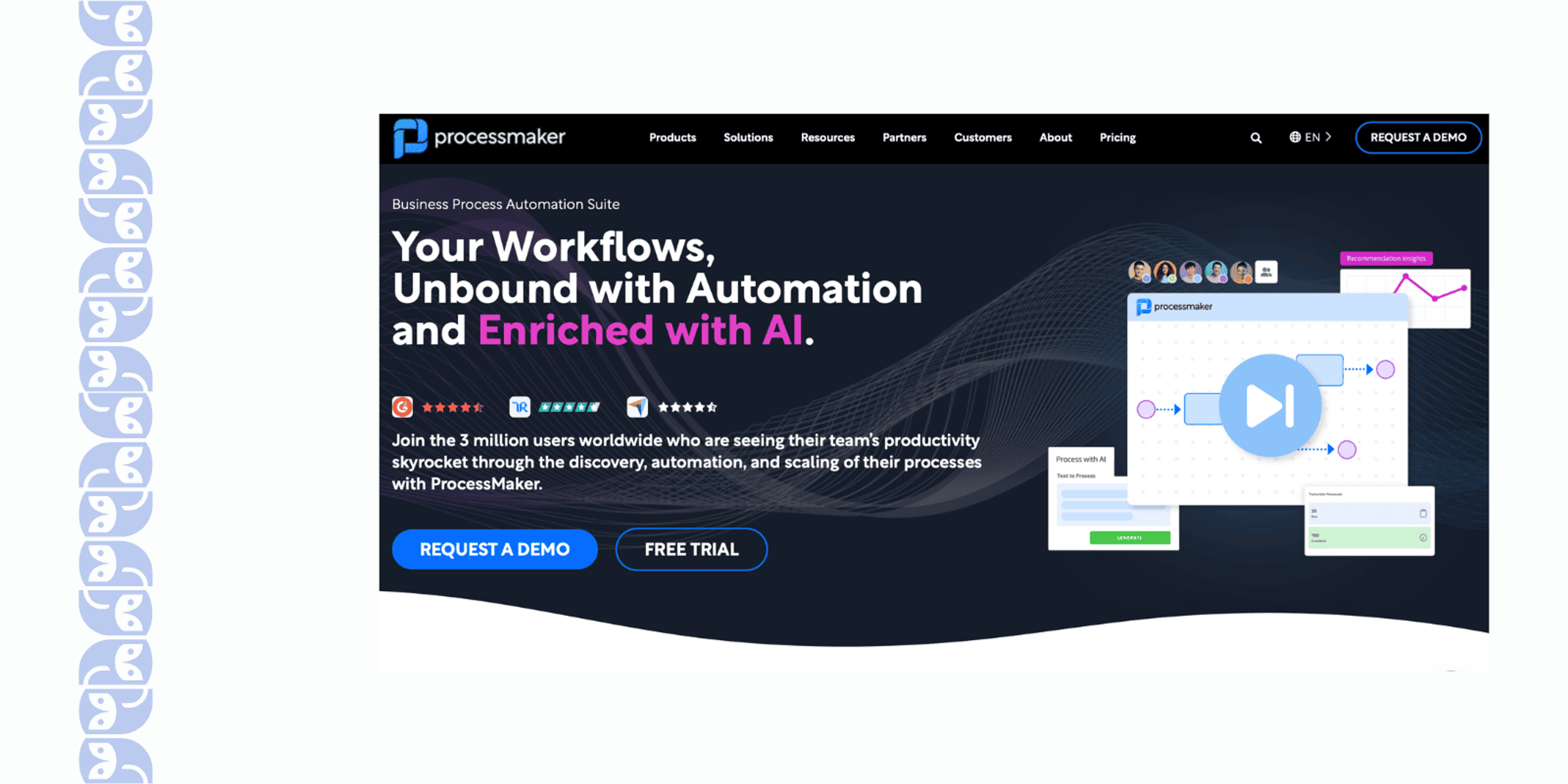 ProcessMaker – Low-Code BPA & Agentic AI Workflow Suite
