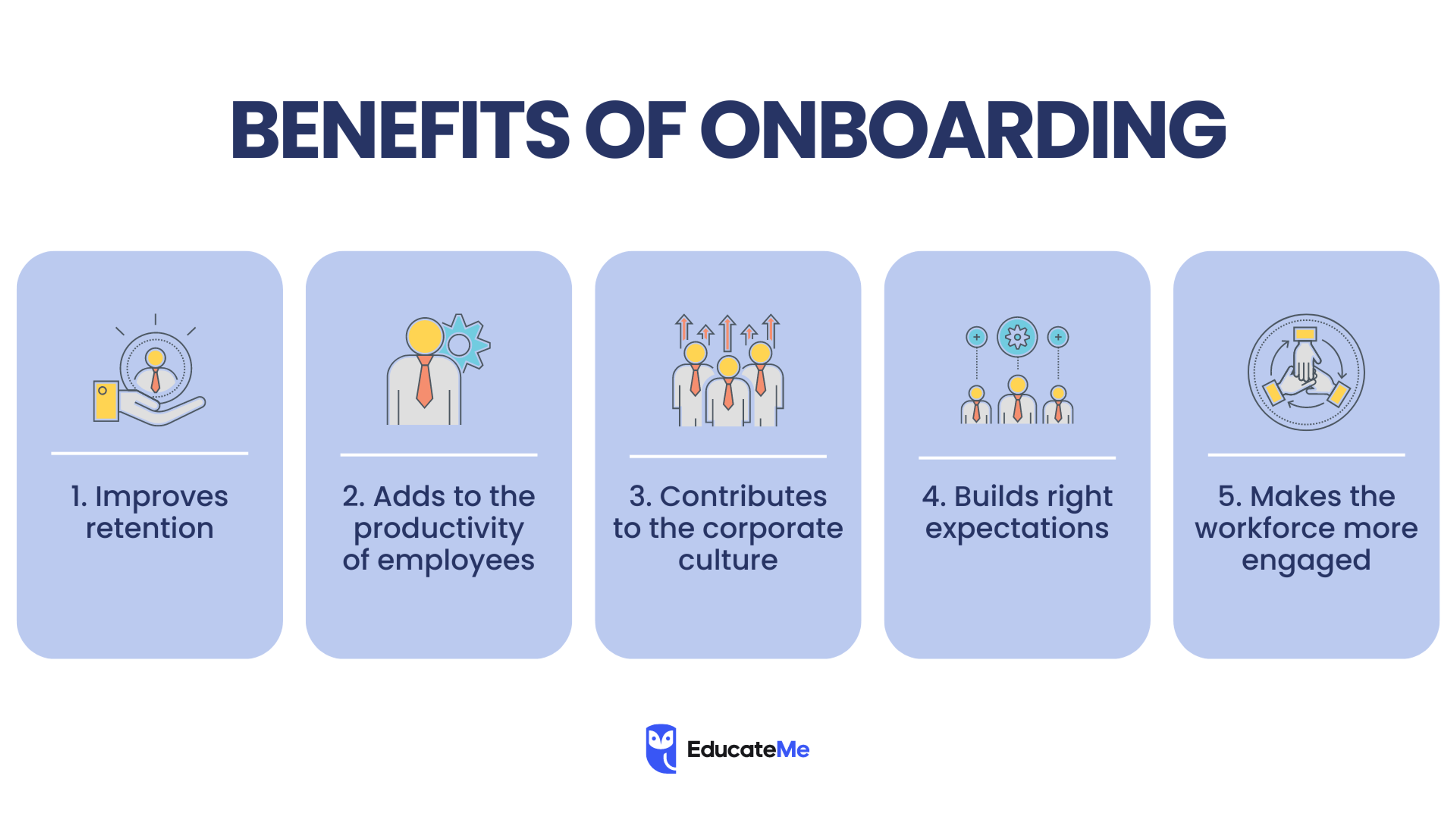 benefits of onboarding