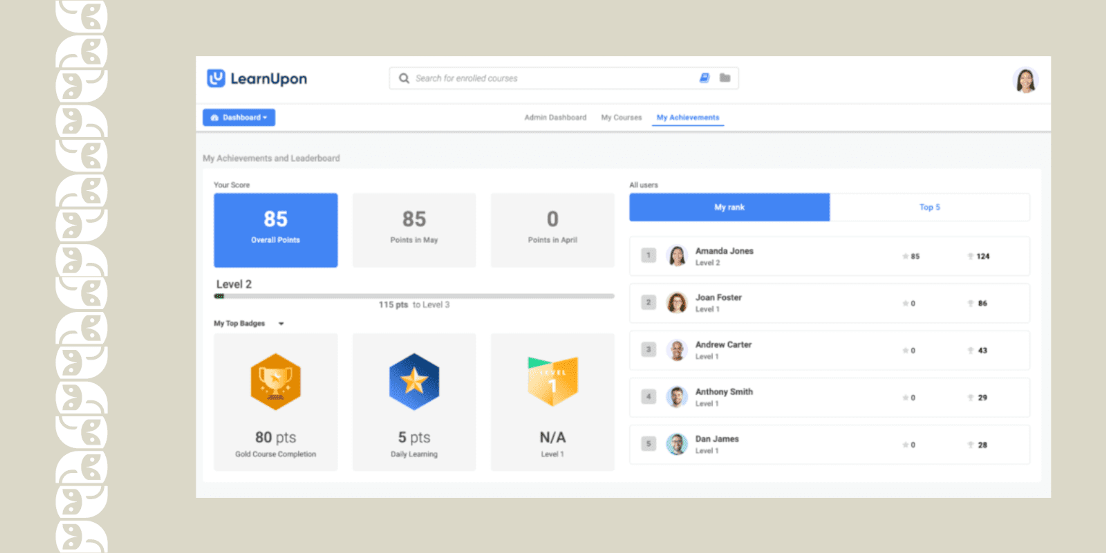 LearnUpon — Best Course Creation Software For Single Creators