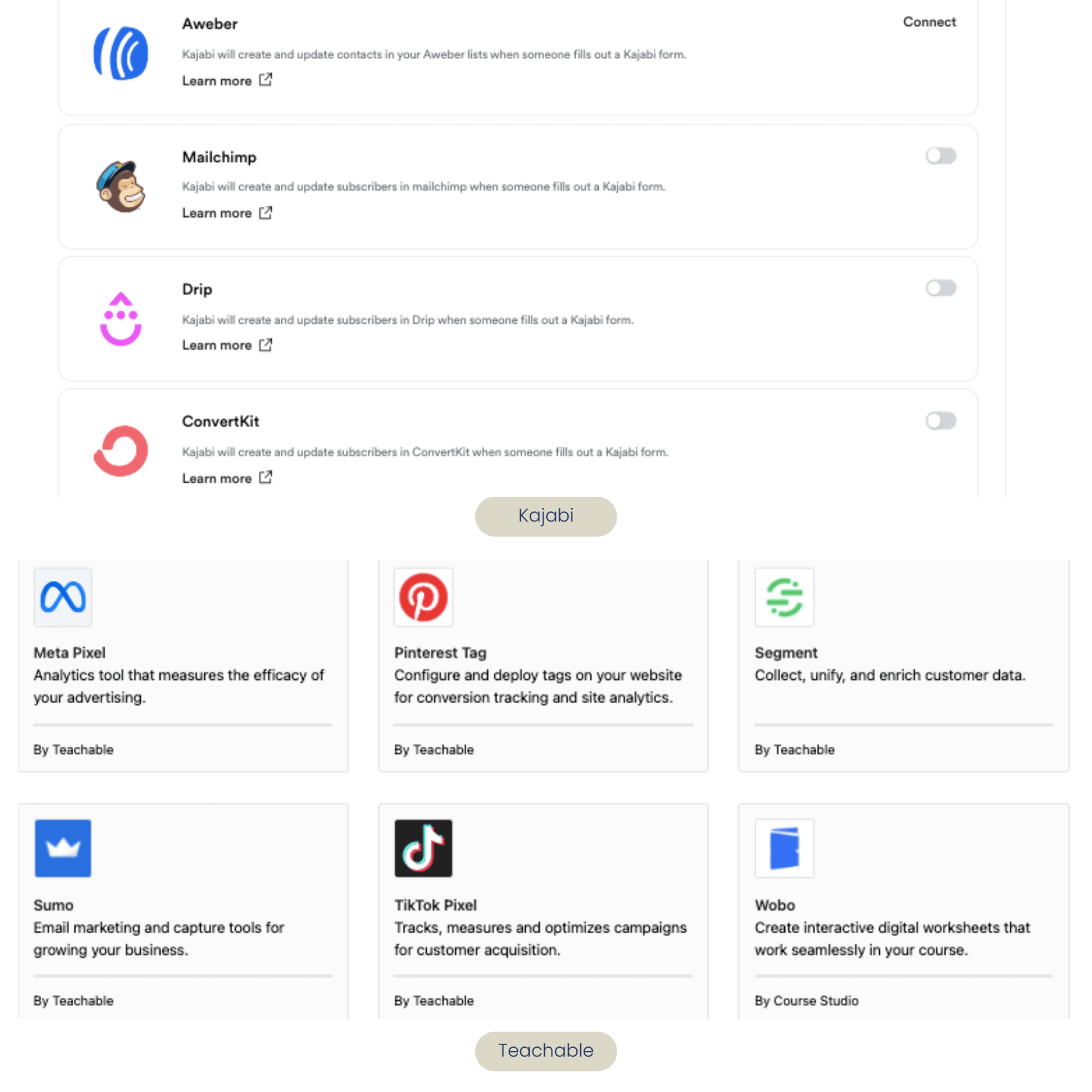 Kajabi vs Teachable integrations