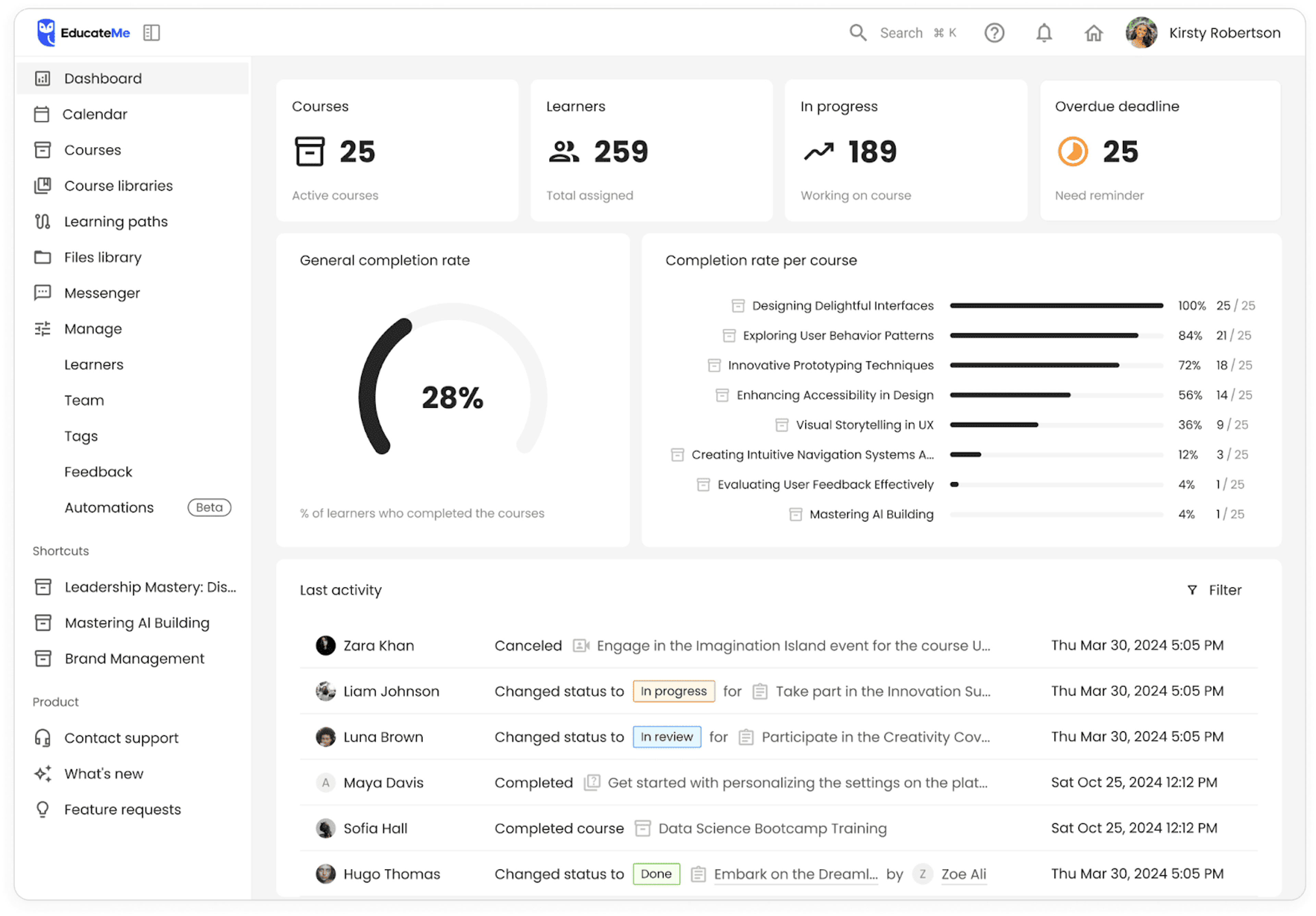 EducateMe: Best SaaS LMS Regarding Ease of Use and Management