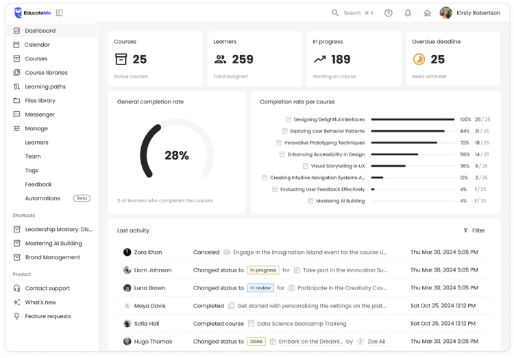 15 Best Learning Management System Examples [2026]