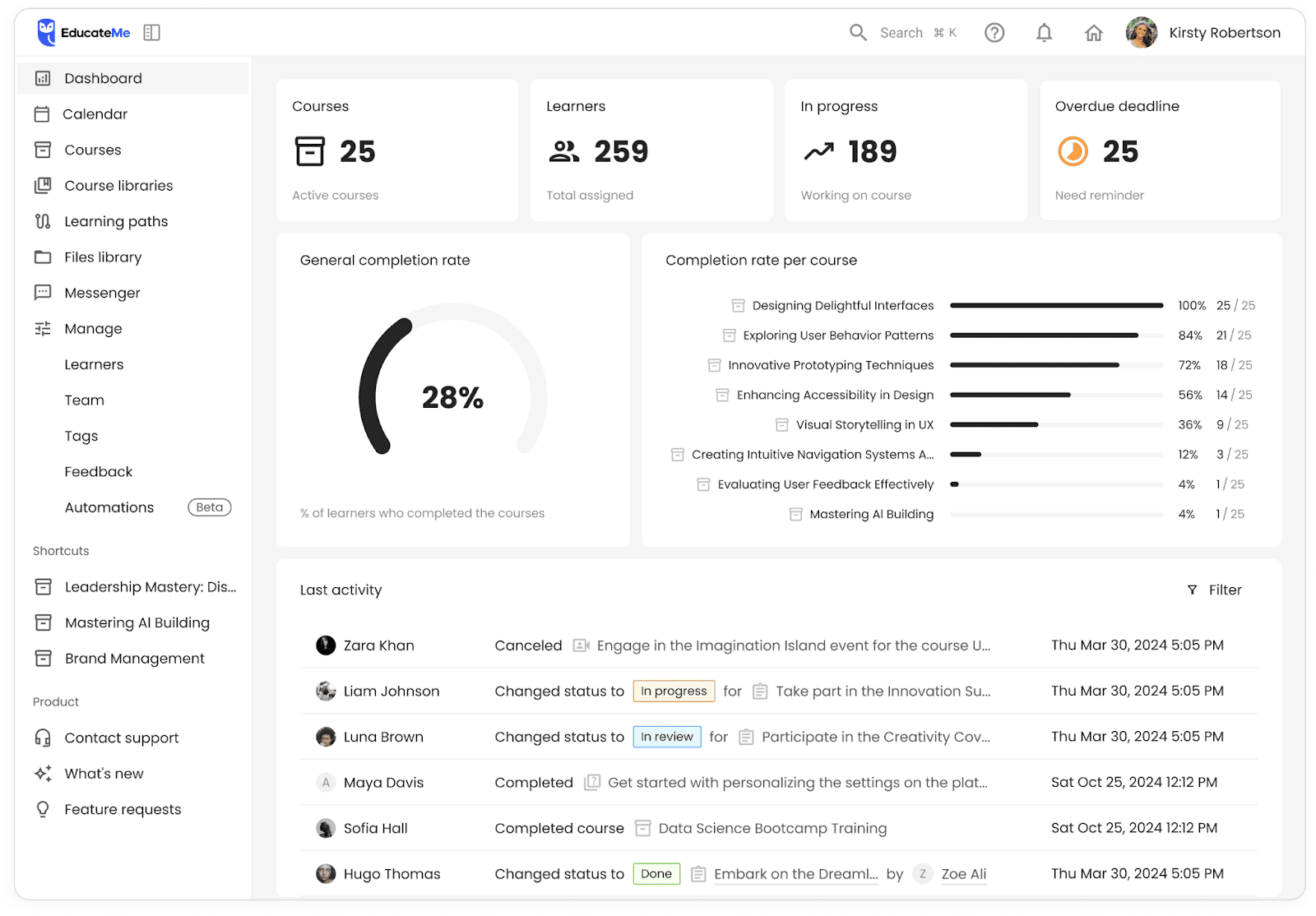 EducateMe: Best SaaS LMS Regarding Ease of Use and Management