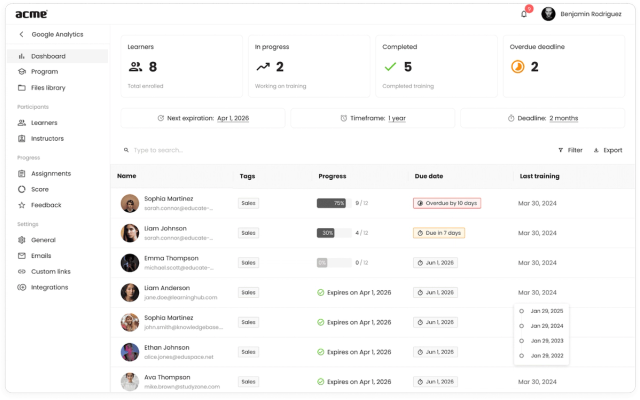 How to Create a Training Program? 7 Crucial Steps (+Tips)