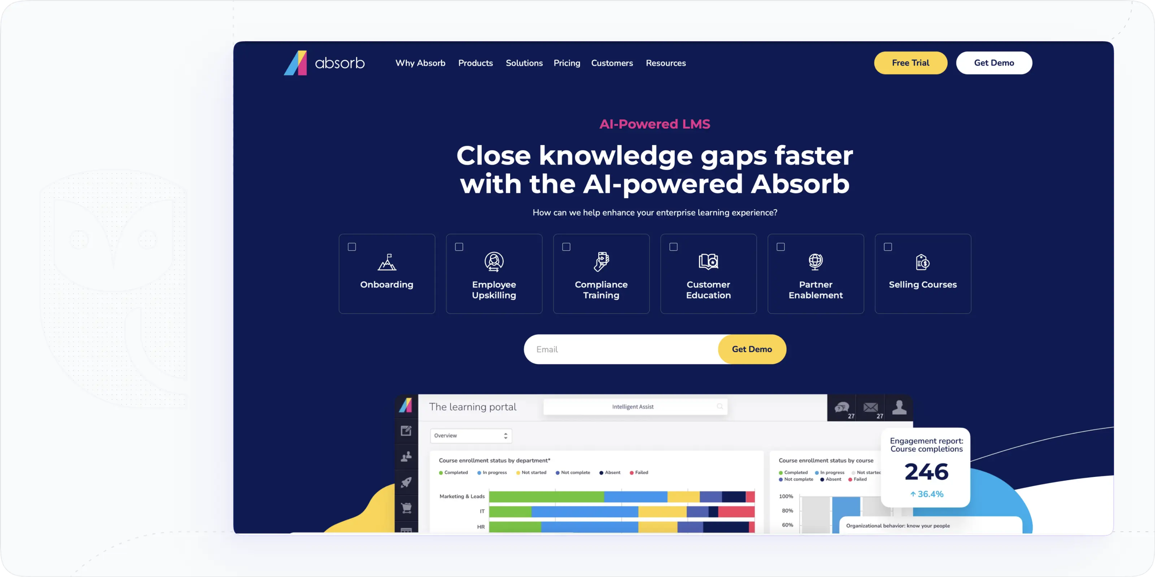 Absorb LMS Pricing