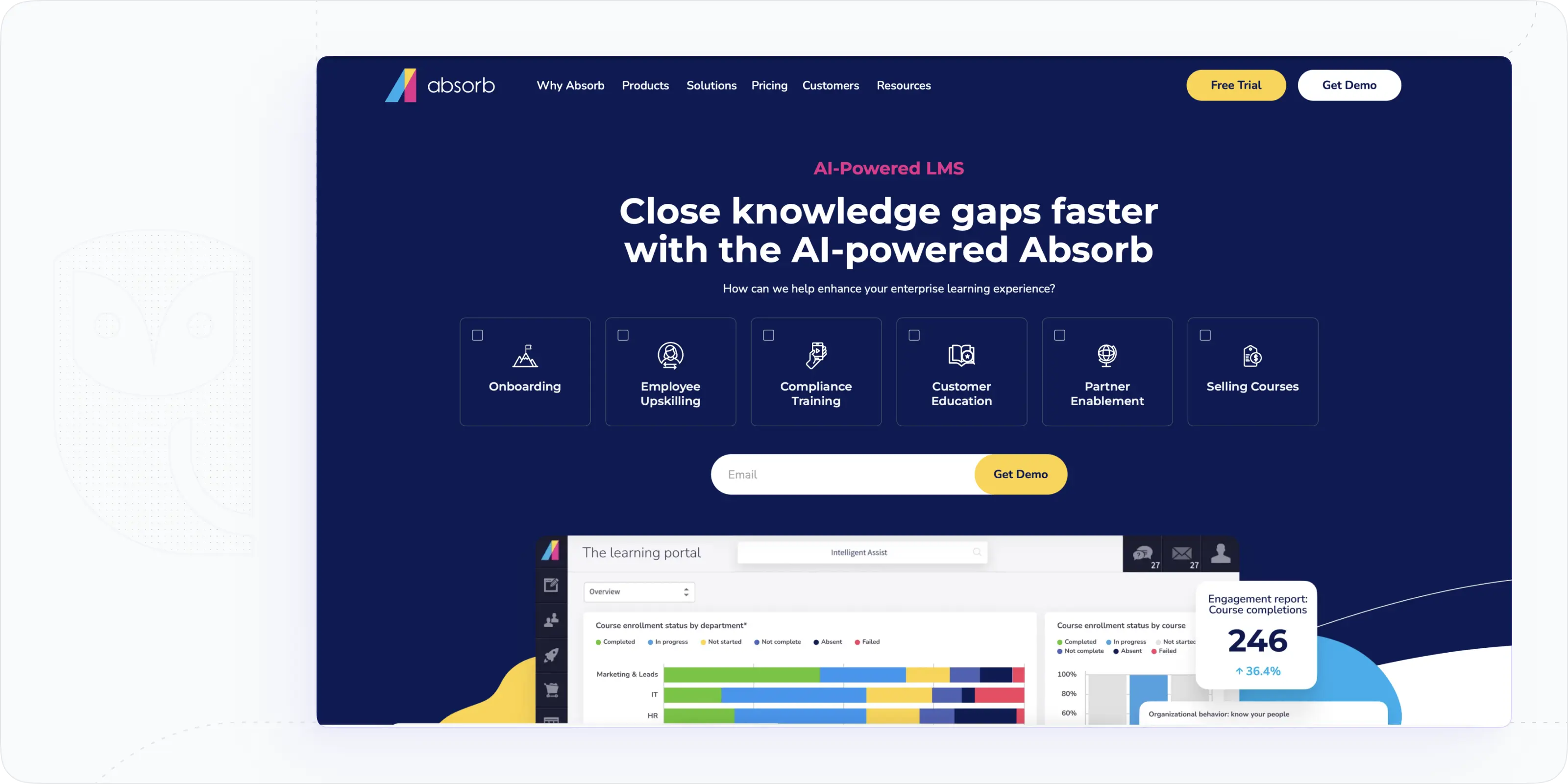Absorb LMS Pricing