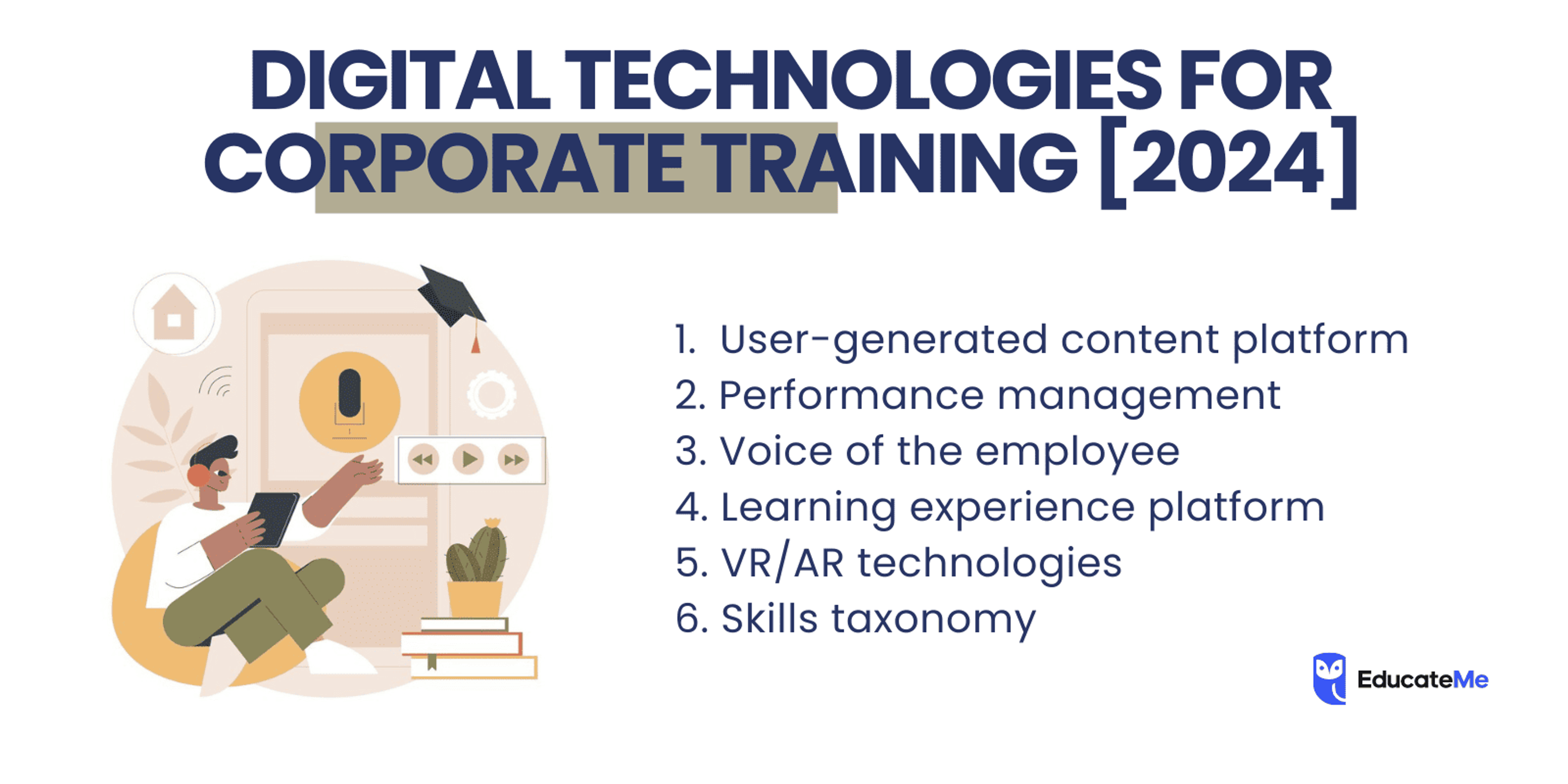 Technology Enhance Corporate Training