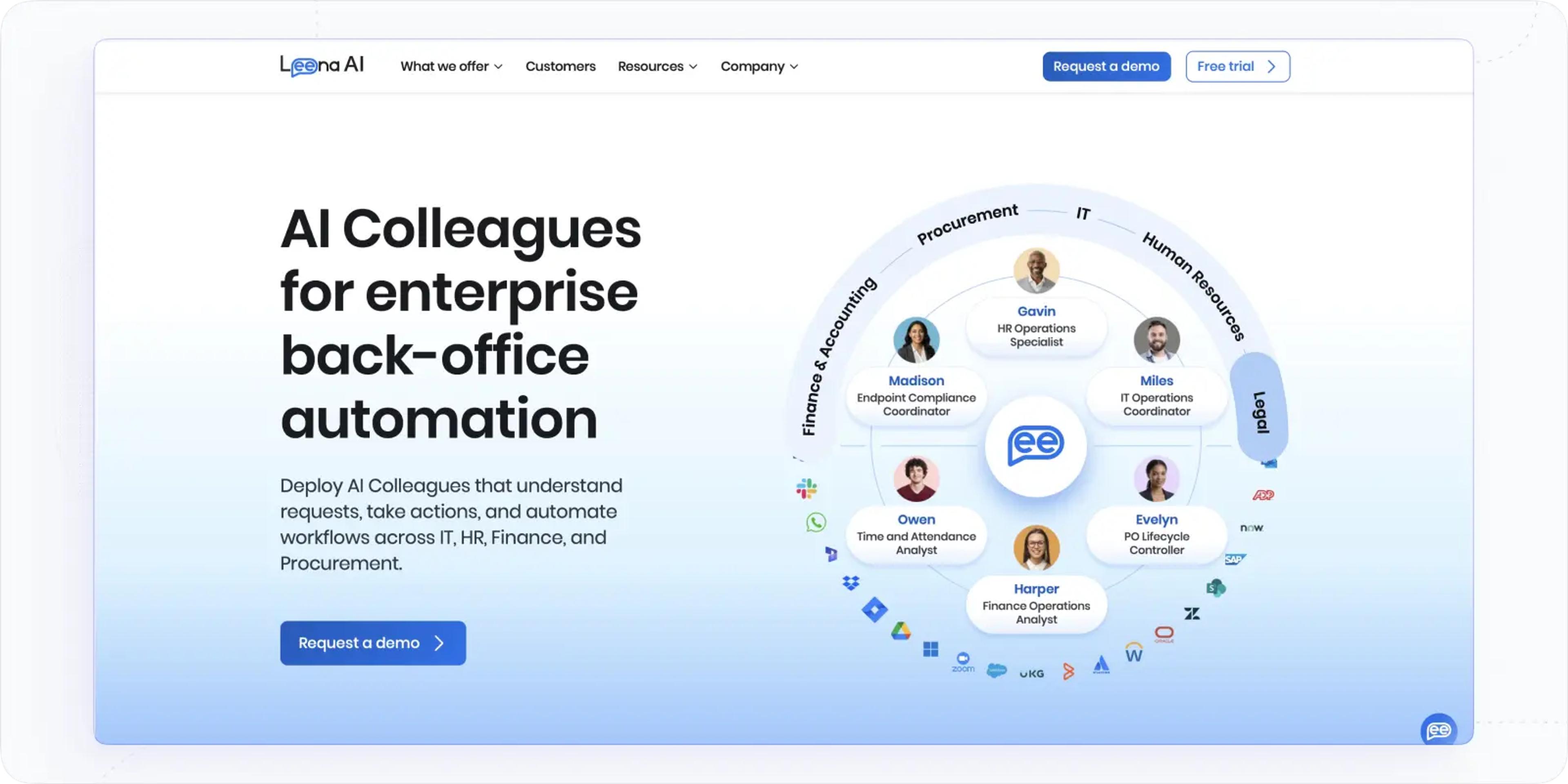 Leena AI — AI Tools for Employee Onboarding