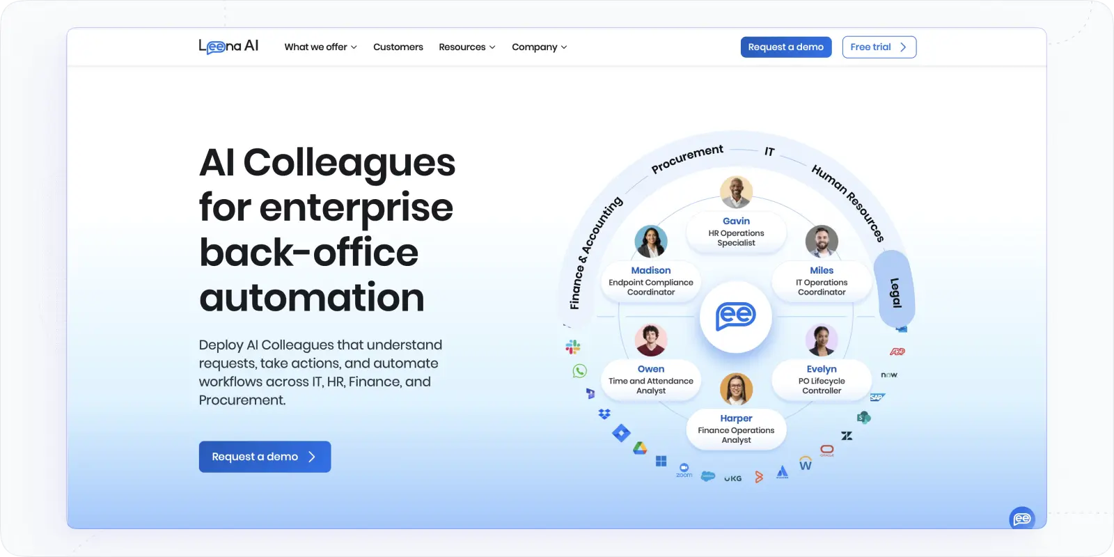 Leena AI — AI Tools for Employee Onboarding