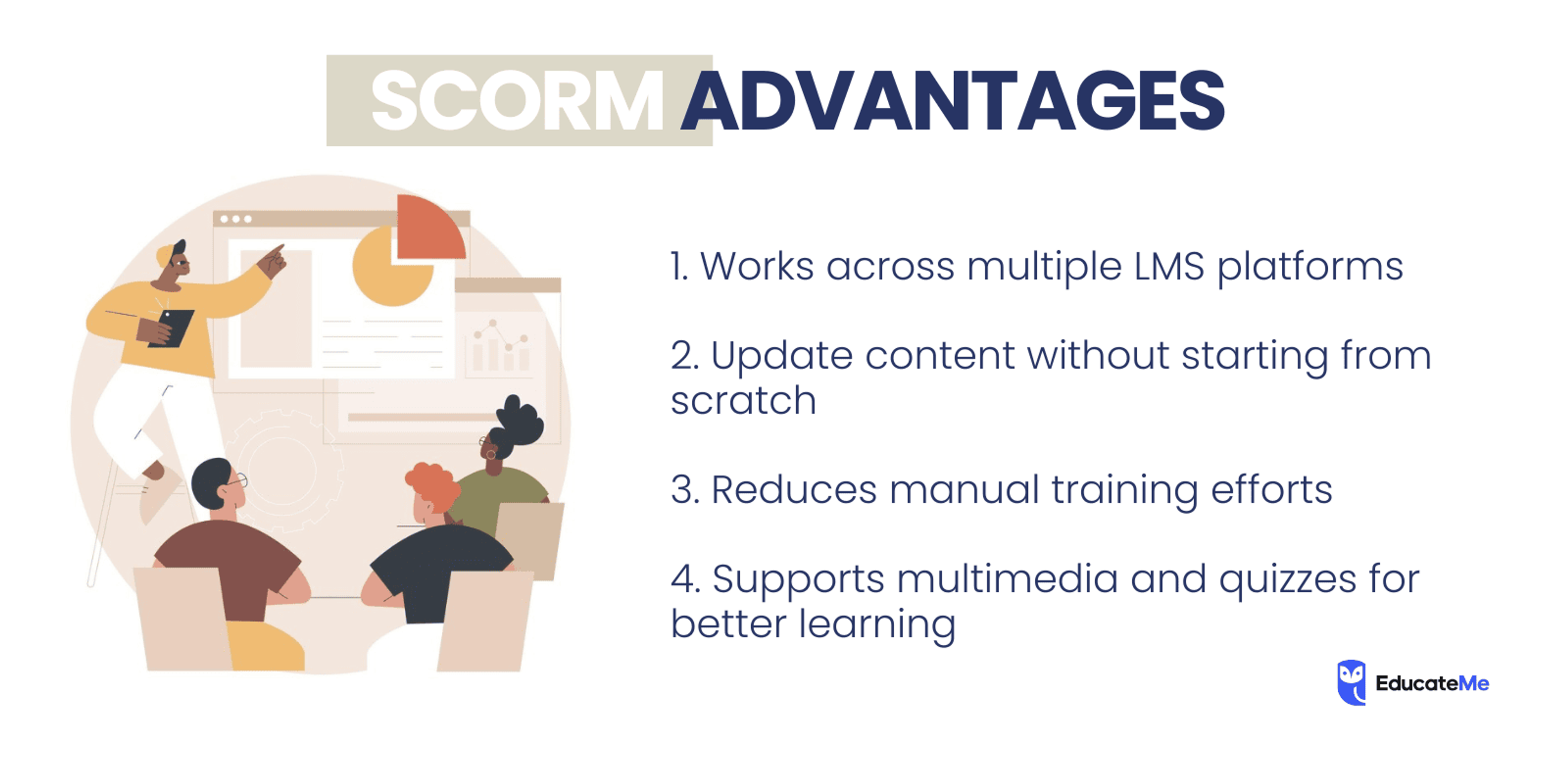 SCORM Advantages
