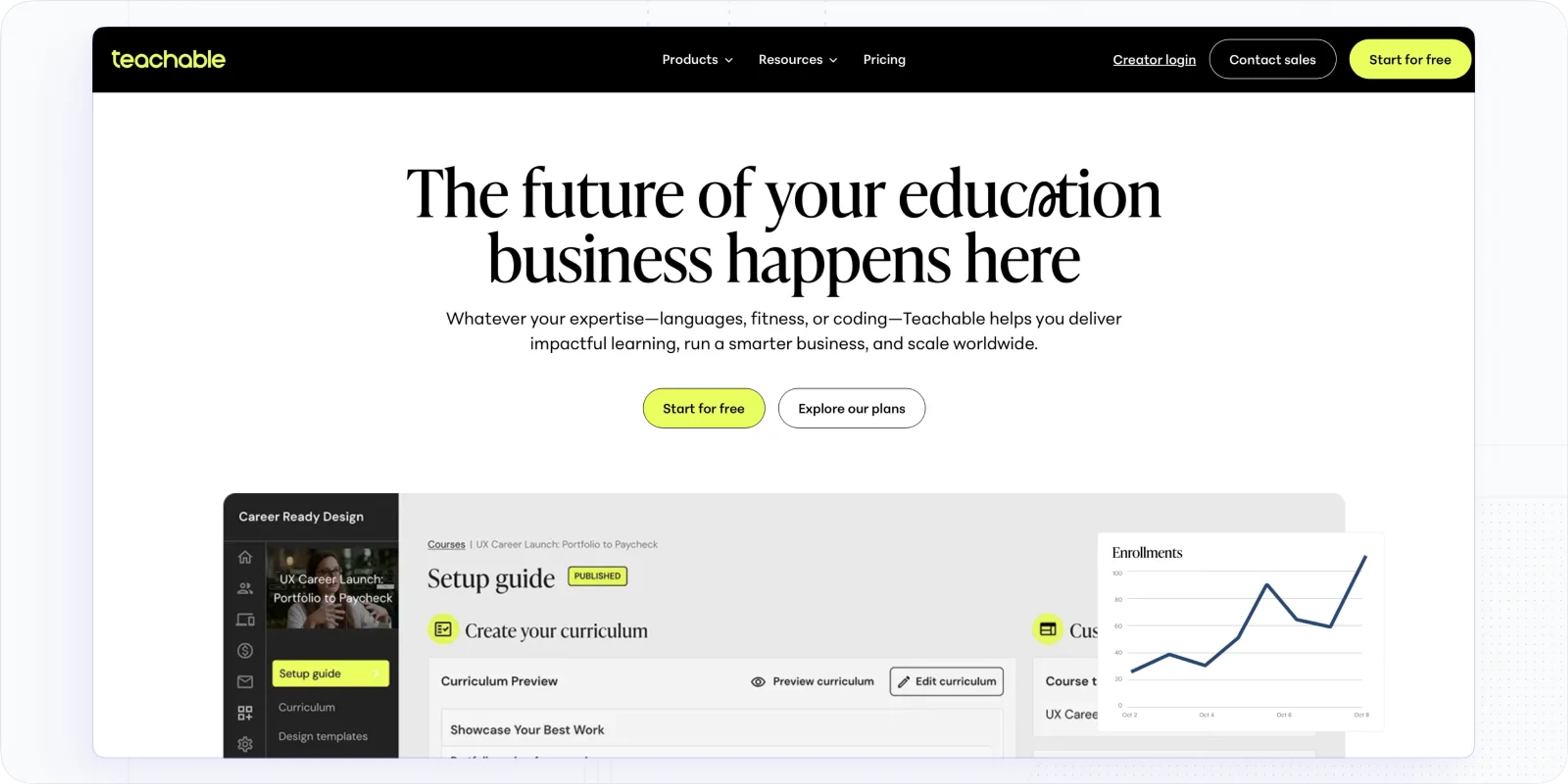 Teachable — AI LMS For Business