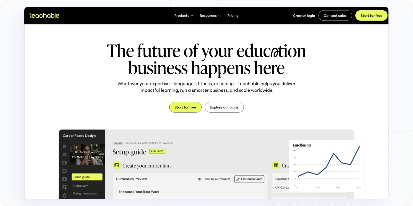 Teachable — AI LMS For Business