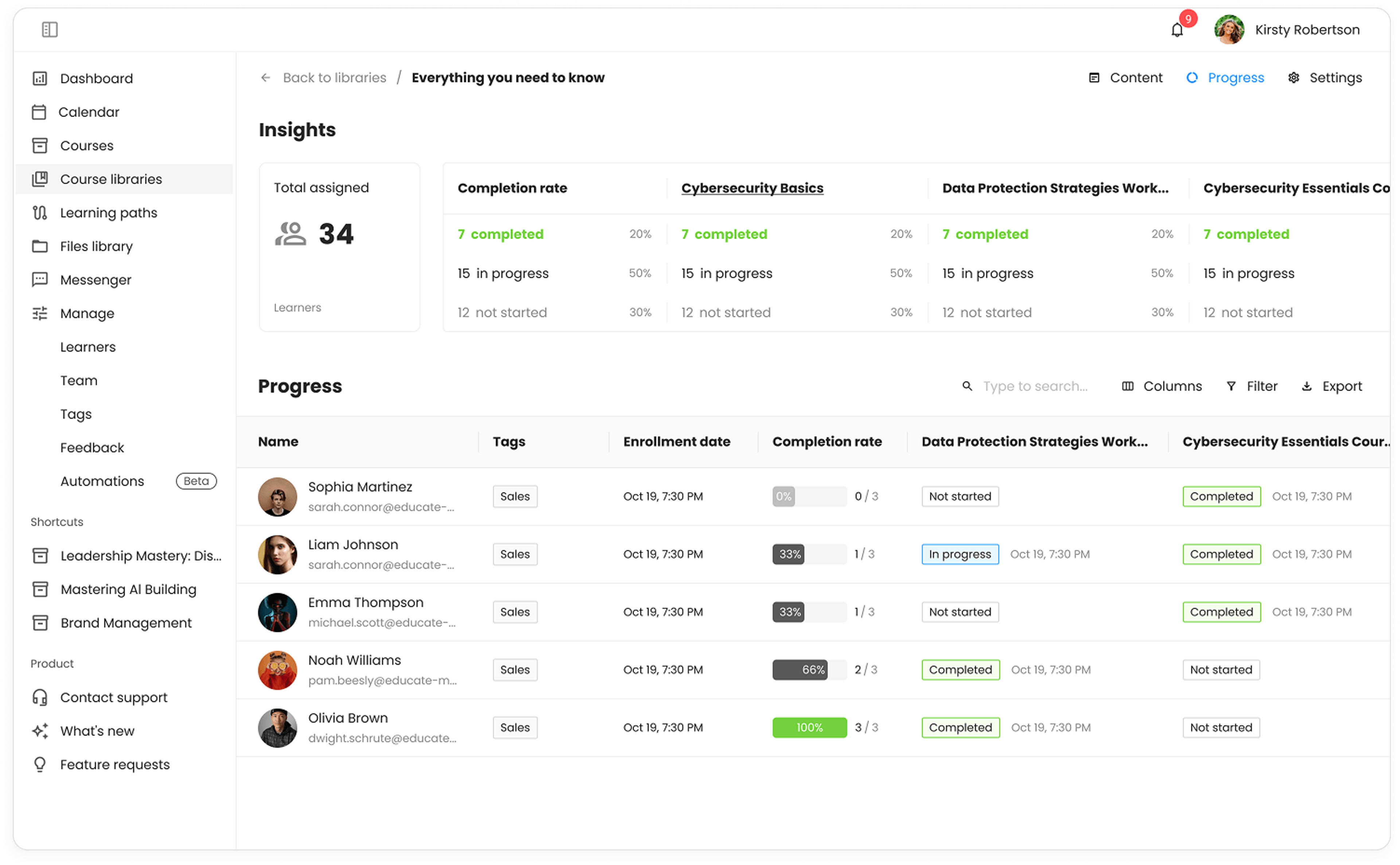 ways to use LMS for training needs assessment