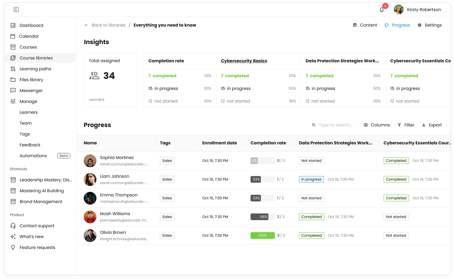 ways to use LMS for training needs assessment