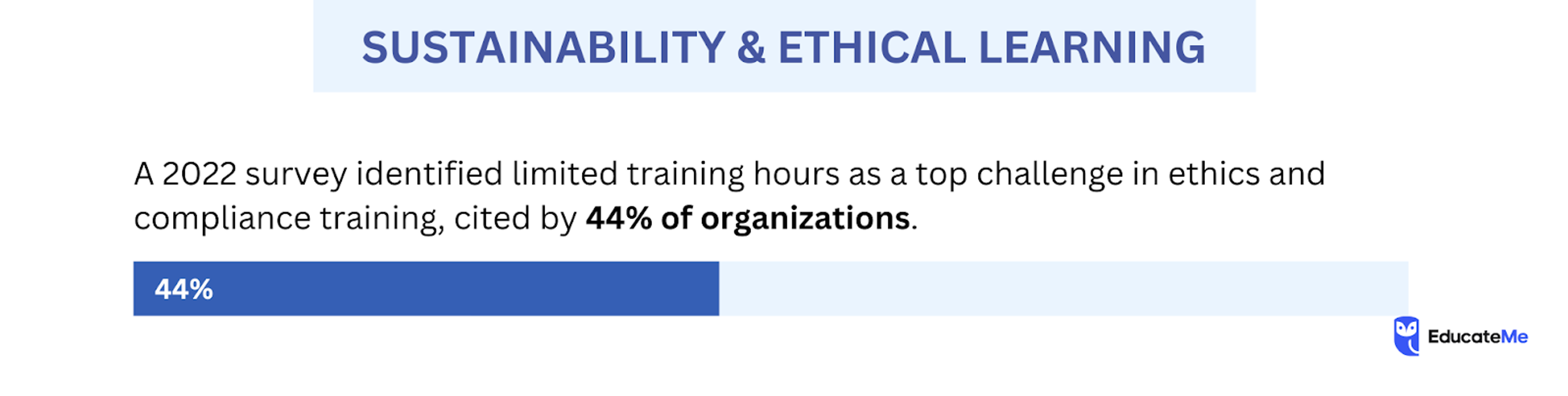 L&D Trends - Sustainability and Ethical Learning Practices