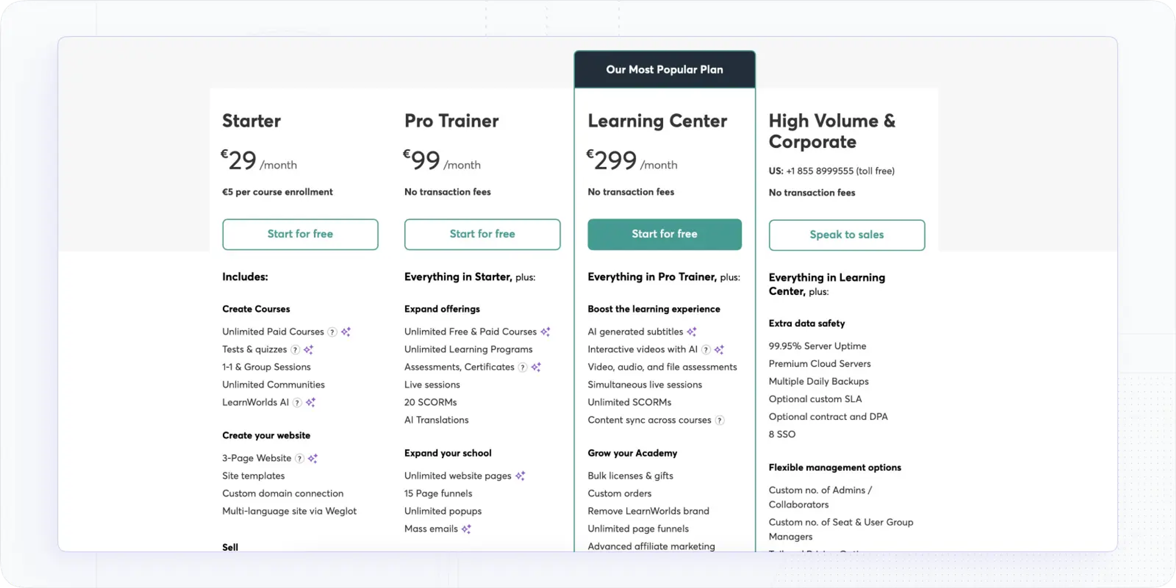 LearnWorlds pricing