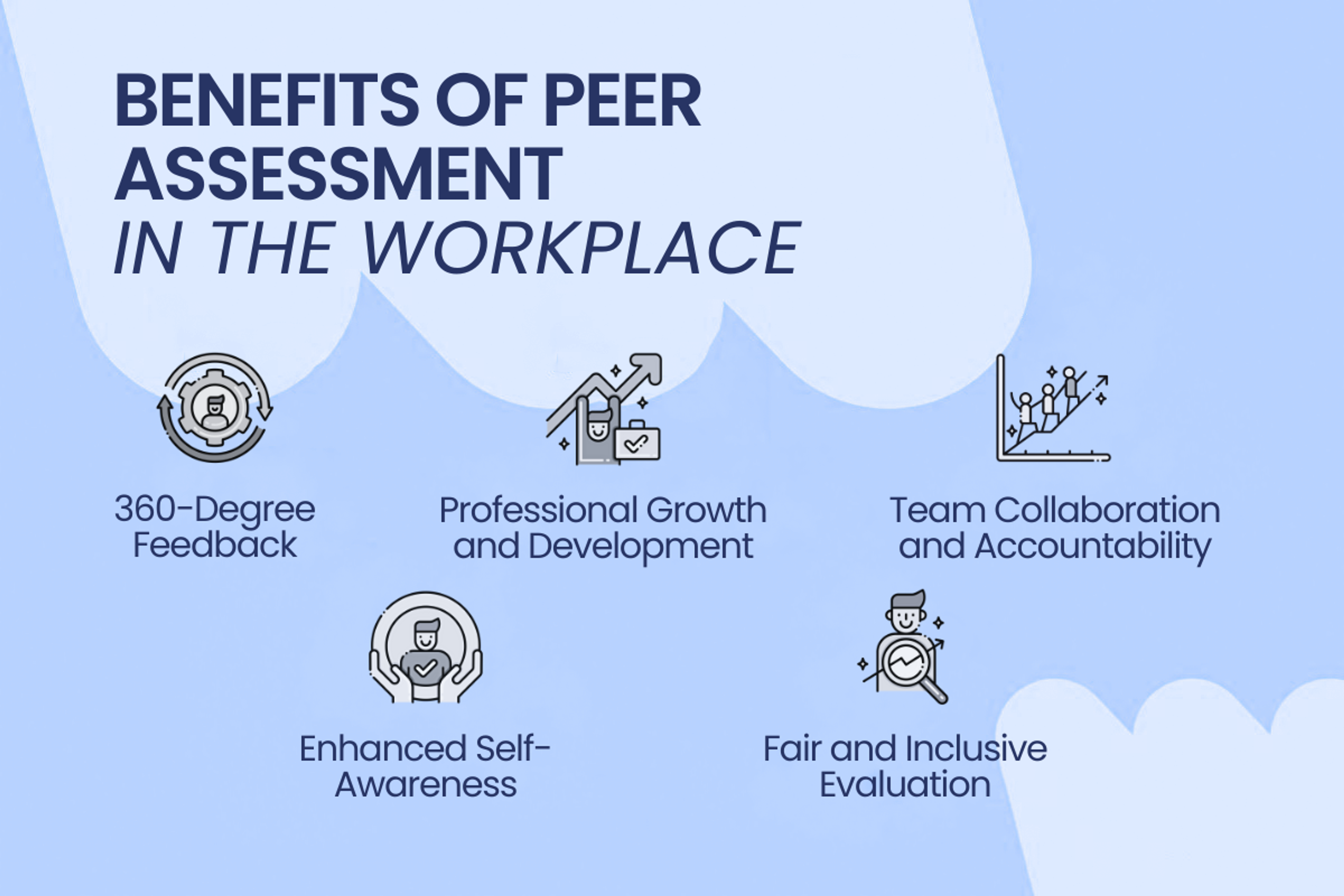Benefits of Peer Assessment
