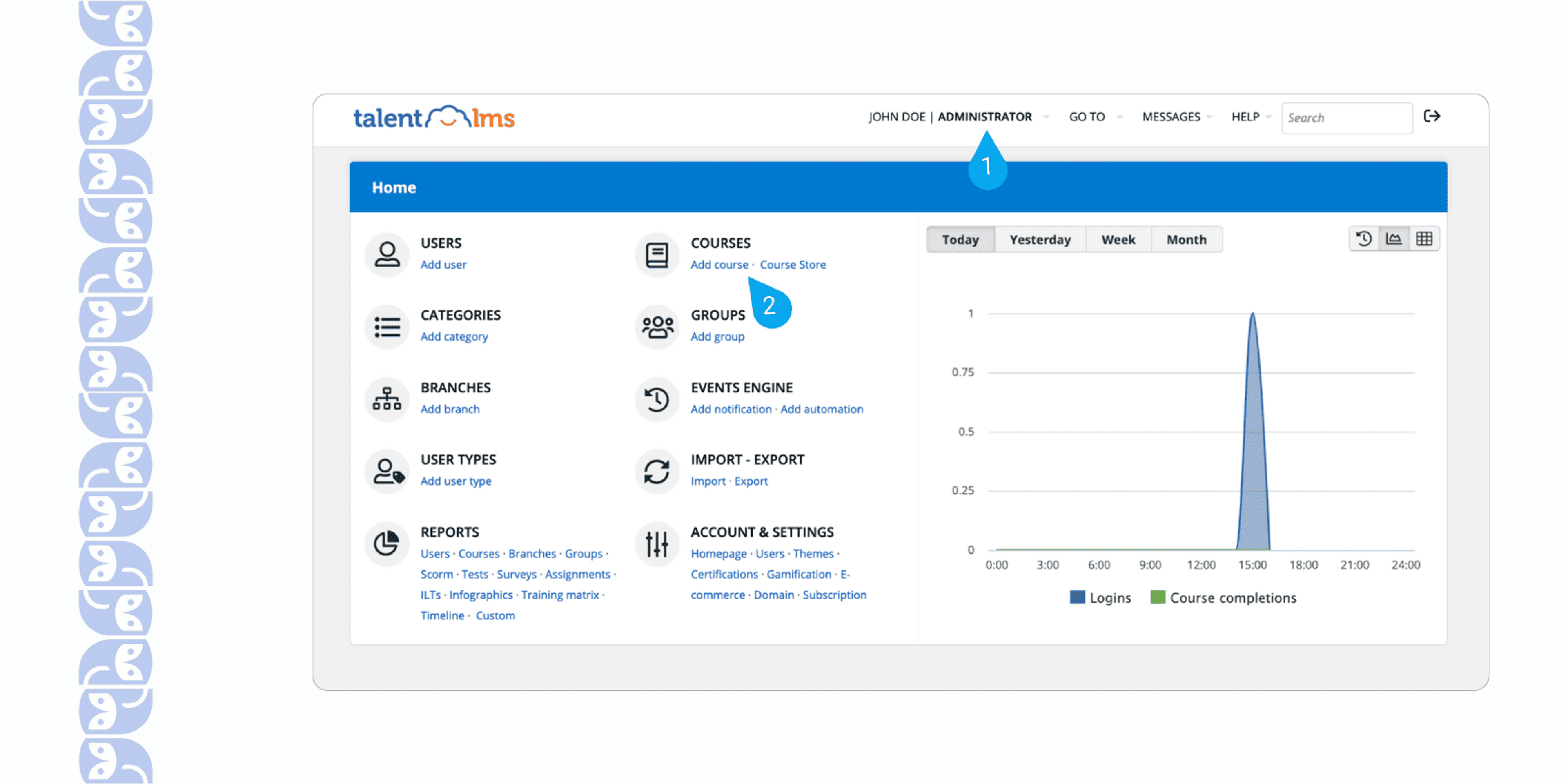 TalentLMS Course Builder & Content Management