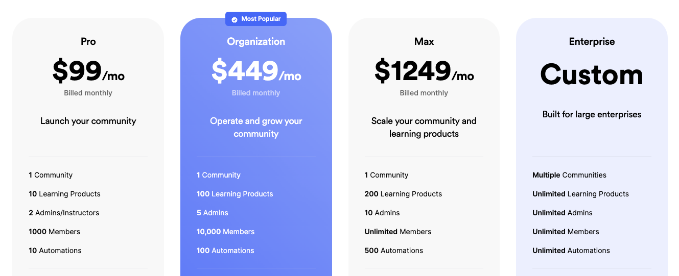 Disco pricing.